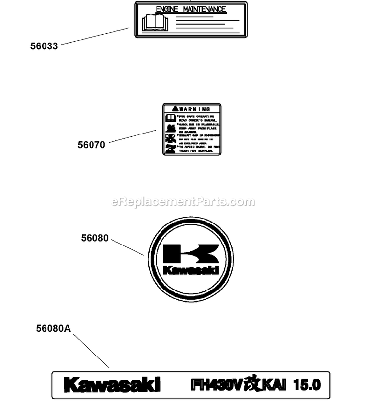 Toro 30682 (260000001-260999999)(2006) Fixed Deck, Pistol Grip, Gear Drive With 32in Cutting Unit Walk-Behind Mower Label Assembly Diagram