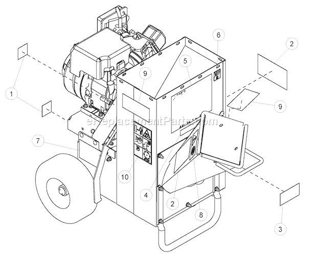 Bear Cat SC3270T Chipper/Shredder EuroDecals Diagram