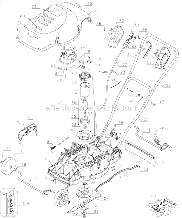 Black & Decker CM1836 18'' 36V Cordless Mower 