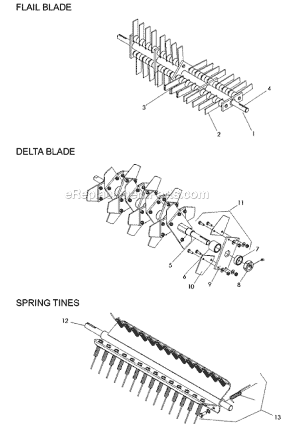 Bluebird PR22B5FBA (968999423)(2010-04) Power Rake Page C Diagram