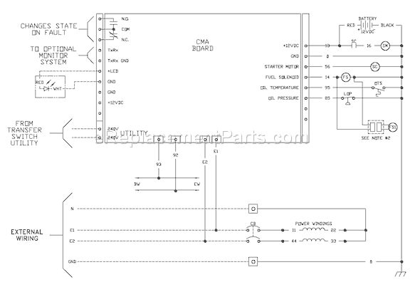 Briggs and Stratton 040229-2 12,000 Watt BSPP Home Generator System Page E Diagram