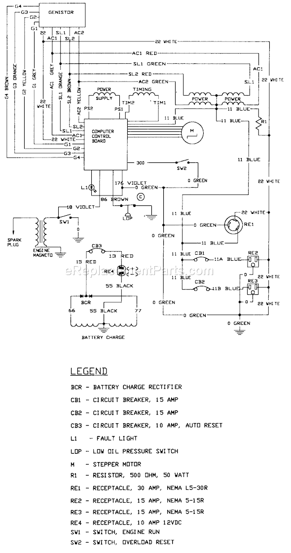 Briggs and Stratton 0811-0 3,600 Watt Portable Generator Page D Diagram
