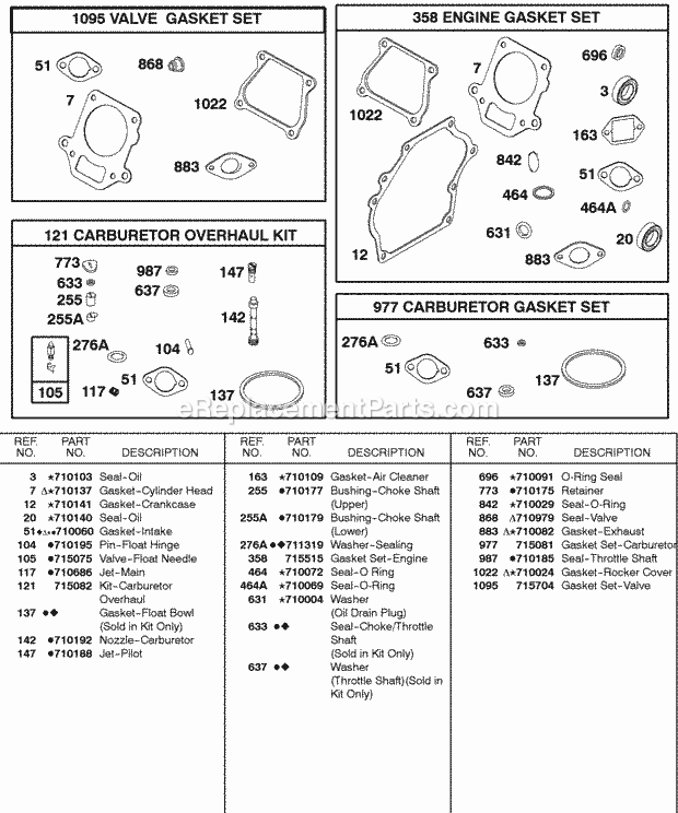 Briggs and Stratton 085432-0035-02 Engine KitsGaskets-Carburetor KitsGaskets-Engine KitsGaskets-Valve Diagram