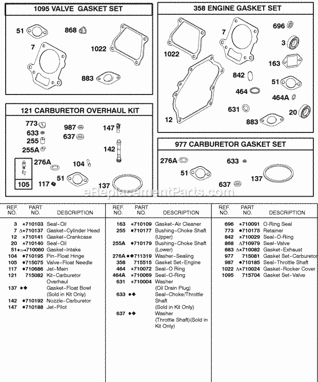 Briggs and Stratton 085462-0072-01 Engine KitsGaskets-Carburetor KitsGaskets-Engine KitsGaskets-Valve Diagram