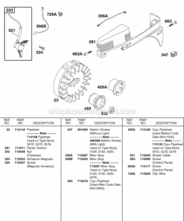 Briggs and Stratton 085462-0072-01 Engine Control Panel Flywheel Ignition Diagram