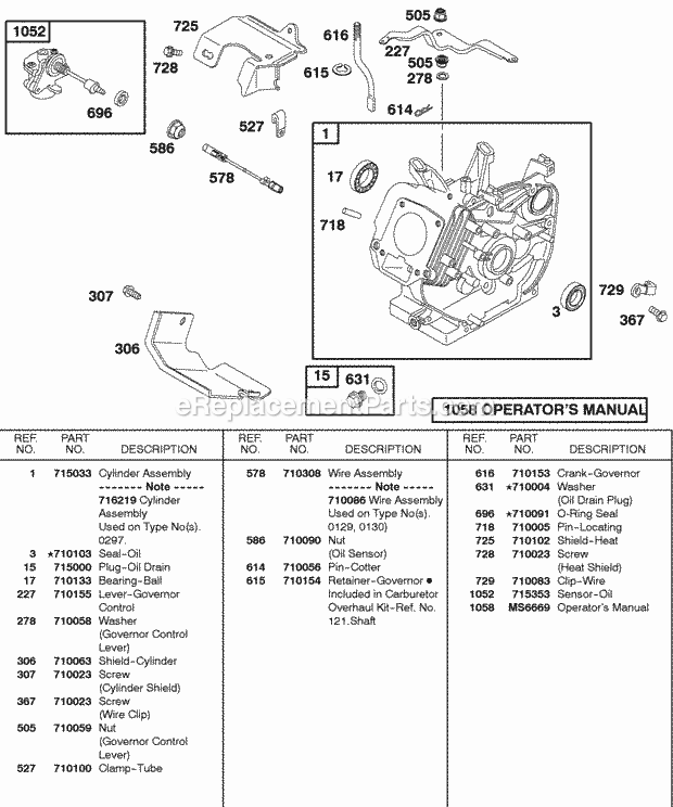 Briggs and Stratton 085462-0272-E1 Engine Cylinder Oil Sensor Group Diagram