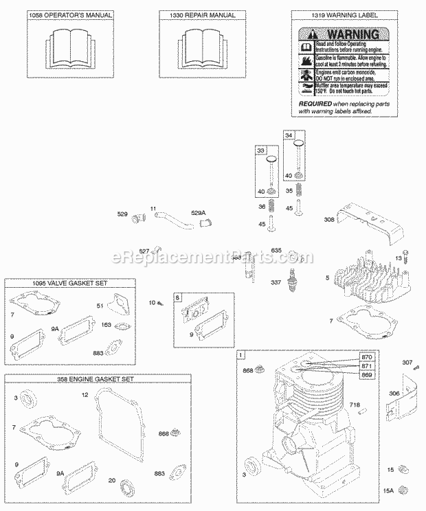 Briggs and Stratton 094202-0115-E1 Engine Cylinder Cylinder Head Gasket Sets OperatorS Manual Repair Manual Warning Label Diagram