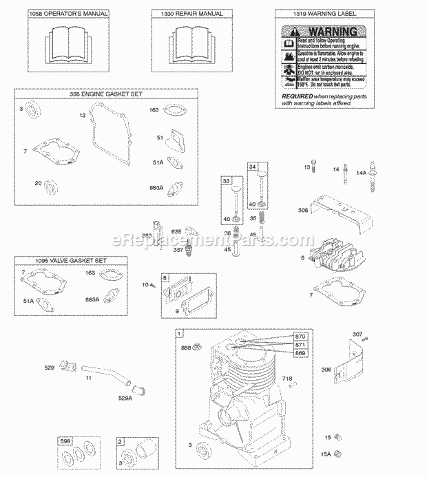 Briggs and Stratton 095452-0119-B1 Engine Cylinder Cylinder Head Gasket Set - Engine Gasket Set - Valve OperatorS Manual Warning Label Diagram