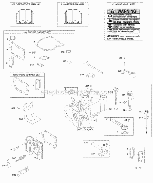 Briggs and Stratton 09G902-0100-B1 Engine Cylinder Cylinder Head Gasket Set - Engine Gasket Set - Valve Lubrication OperatorS Manual Warning Label Diagram