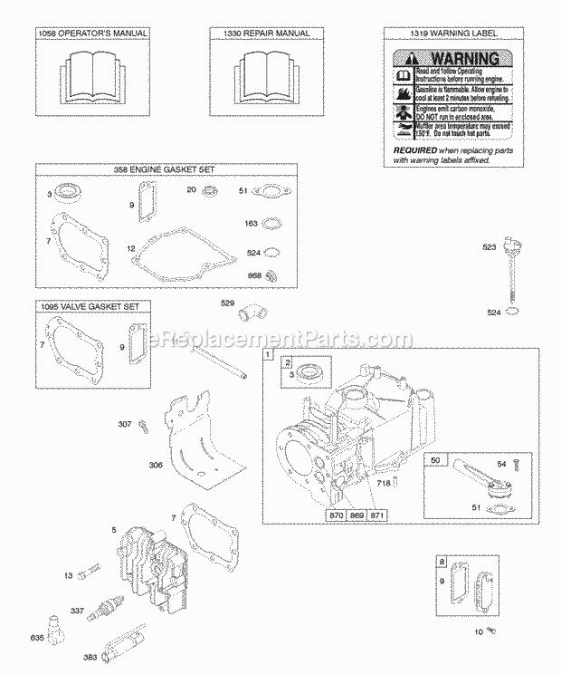 Briggs and Stratton 09K902-0100-E1 Engine Cylinder Cylinder Head Gasket Set - Engine Gasket Set - Valve Lubrication OperatorS Manual Warning Label Diagram