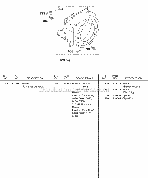 Briggs & Stratton 115432-0036-02 Engine Blower Housing Diagram