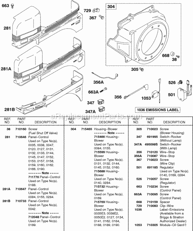 Briggs and Stratton 138432-0035-E3 Engine Blower Housing Control Panel Ignition Diagram