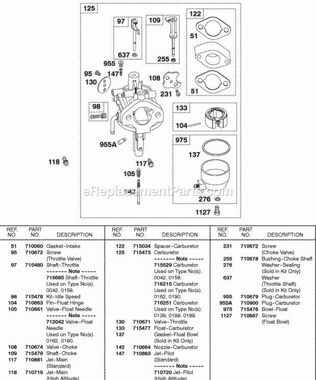 Briggs and Stratton 138432-0035-E3 Engine Carburetor Diagram
