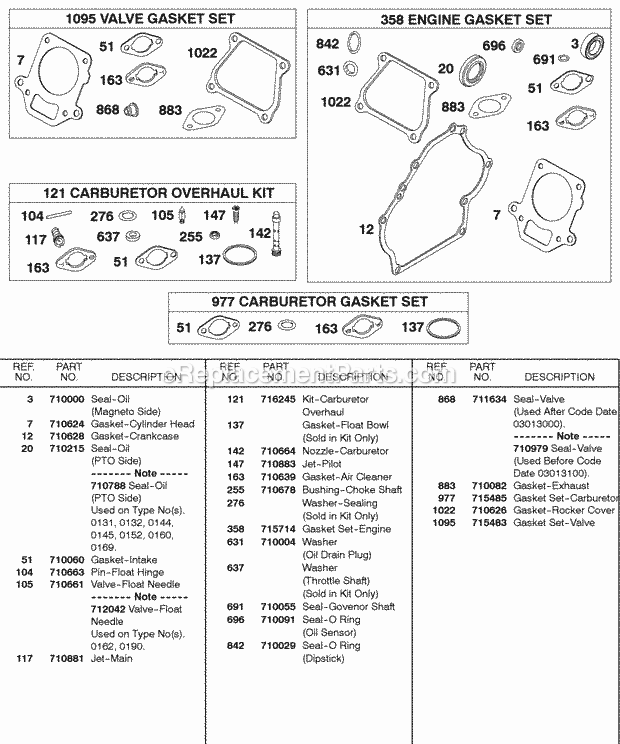 Briggs and Stratton 138437-0149-E1 Engine Carburetor Overhaul Kits Engine Gasket Set Valve Gasket Set Diagram