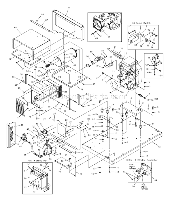 Briggs and Stratton 1461-2 10,000 Watt Backup Power System Page F Diagram