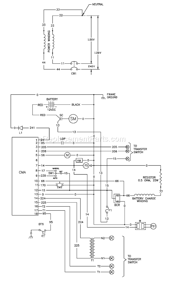 Briggs and Stratton 1535-0 8,000 Watt Backup Power System Page I Diagram