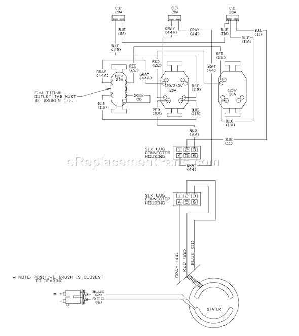 Briggs and Stratton 1643-0 5,000 Watt Portable Generator Page E Diagram