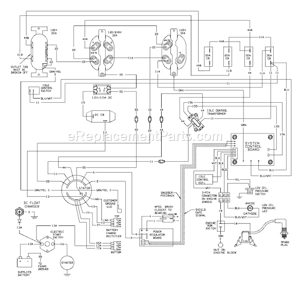 Briggs and Stratton 1657-0 7,000 EXL Portable Generator Page E Diagram