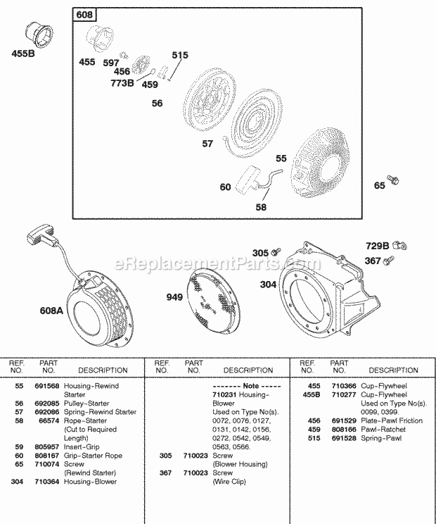 Briggs and Stratton 185430-0299-E1 Engine Blower Housing Rewind Starter Diagram