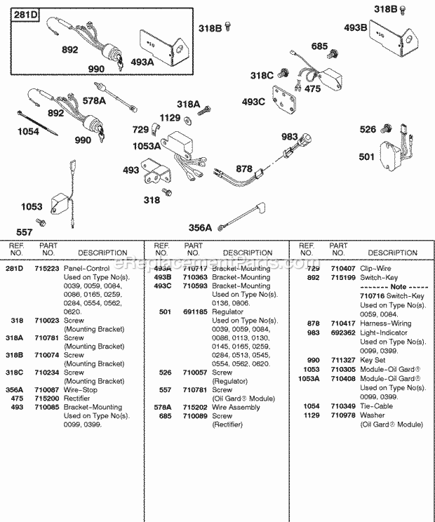 Briggs and Stratton 185432-0038-01 Engine Control Panel Ignition Diagram