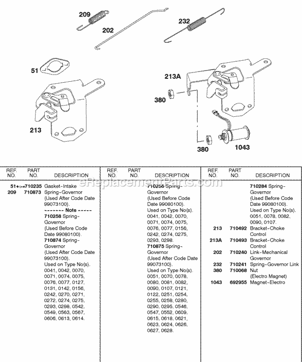 Briggs and Stratton 185432-0051-01 Engine Controls Diagram