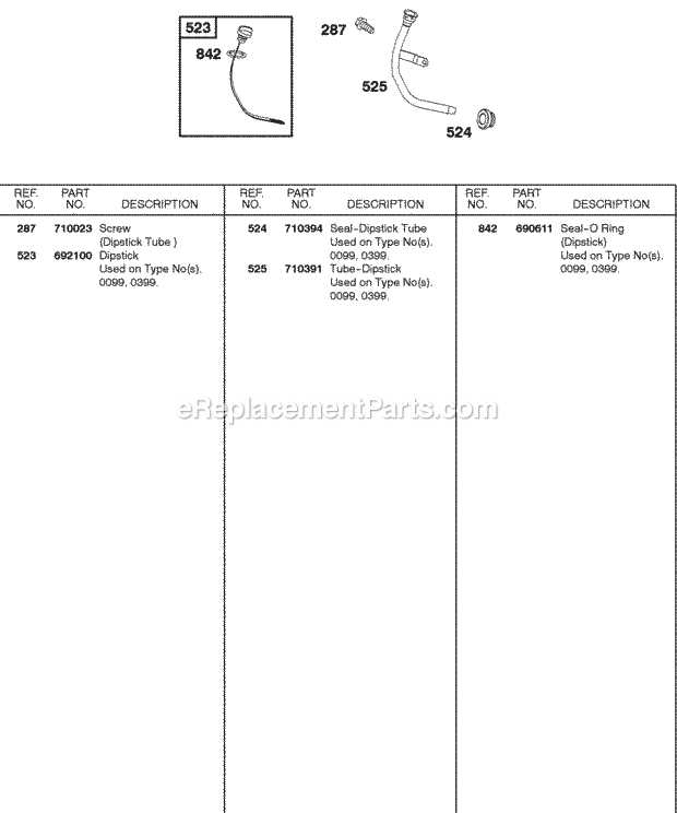 Briggs and Stratton 185432-0051-01 Engine Lubrication Diagram