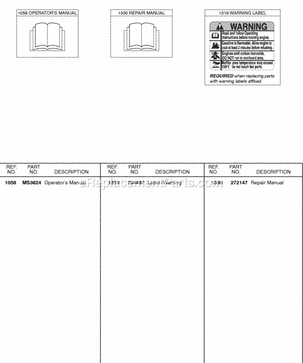 Briggs and Stratton 185432-0052-01 Engine OperatorS Manual Repair Manual Warning Label Diagram