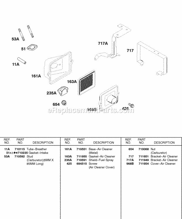 Briggs and Stratton 185432-0103-01 Engine Page B Diagram