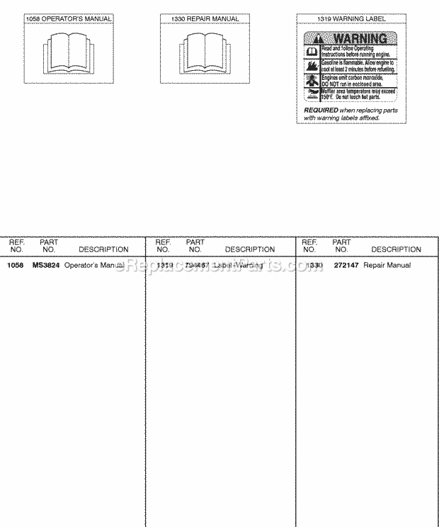 Briggs and Stratton 185432-0121-01 Engine OperatorS Manual Repair Manual Warning Label Diagram