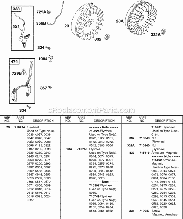 Briggs and Stratton 185432-0235-A1 Engine Flywheel Ignition Diagram