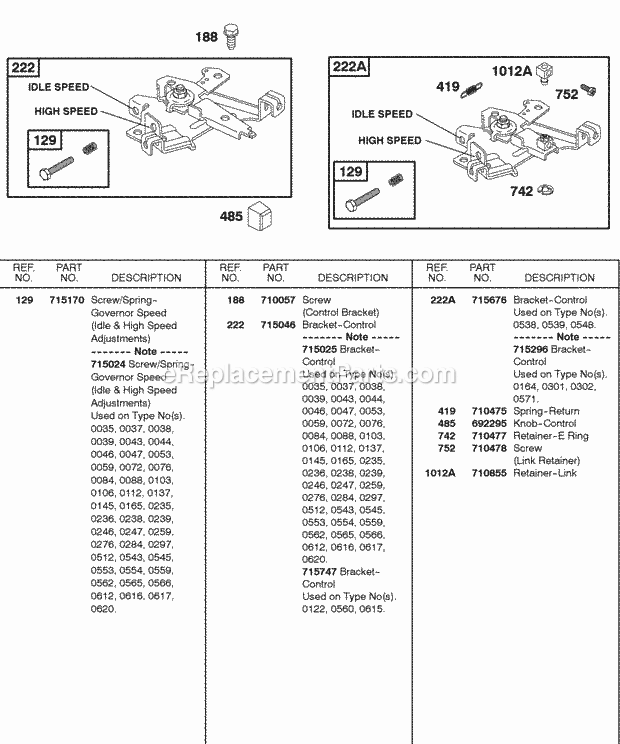 Briggs and Stratton 185432-0246-E1 Engine Controls Diagram