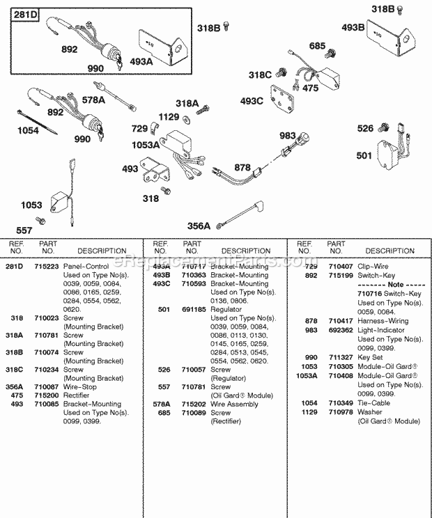 Briggs and Stratton 185437-0284-E1 Engine Control Panel Ignition Diagram