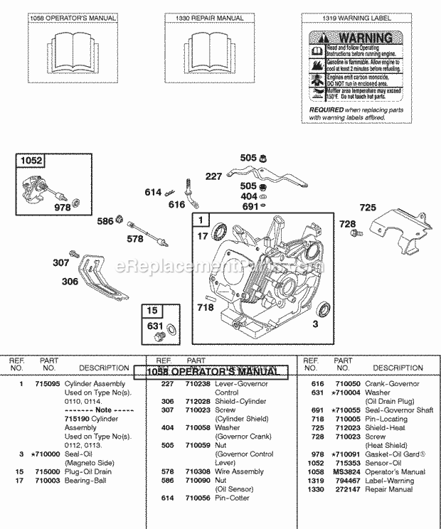 Briggs and Stratton 187432-0110-B1 Engine Cylinder Oil Sensor Group OperatorS Manual Reapir Manual Warning Label Diagram