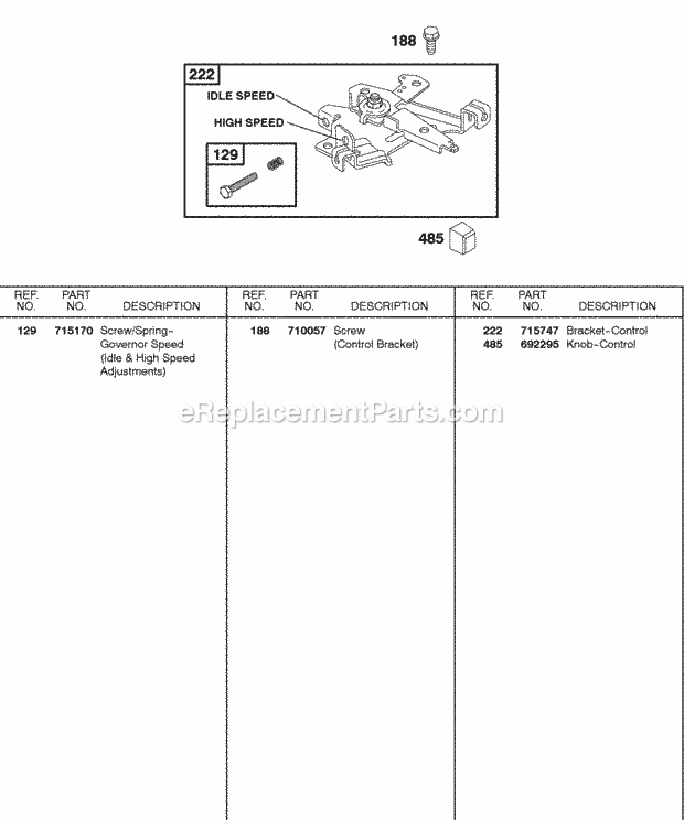 Briggs and Stratton 187432-0110-B1 Engine Controls Diagram