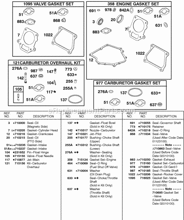 Briggs and Stratton 187437-0112-B1 Engine Gasket Set - Carburetor Gasket Set - Engine Gasket Set - Valve Kit- Carburetor Overhaul Diagram