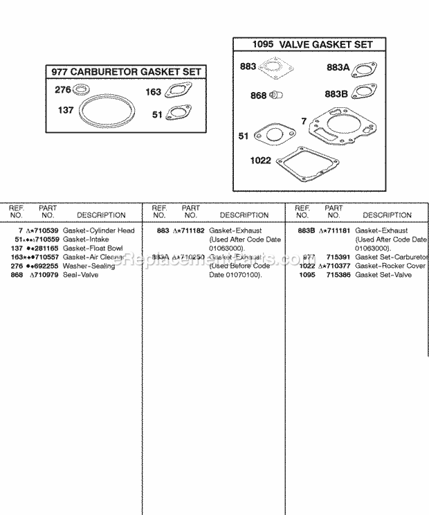 Briggs & Stratton 235432-0235-B2 Engine Gasket Set-Carburetor Gasket Set-Valve Diagram