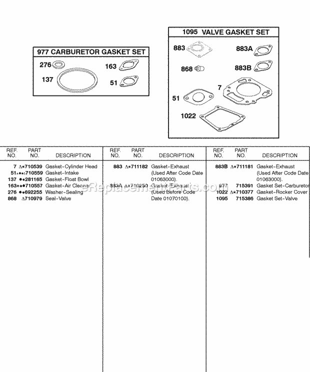 Briggs and Stratton 235432-0235-E2 Engine Gasket Set-Carburetor Gasket Set-Valve Diagram