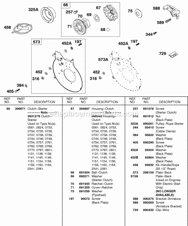 Briggs and Stratton 243431-0150-99 Engine Back Plate Starter Clutch Diagram