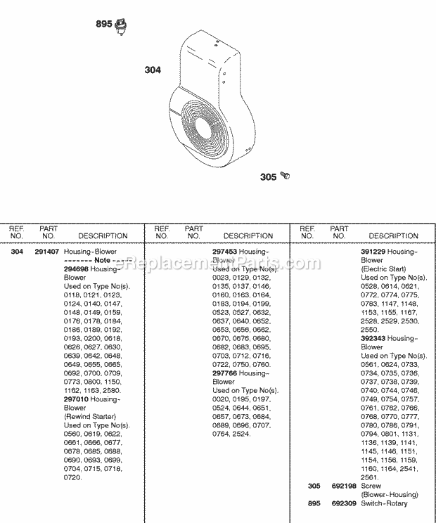 Briggs and Stratton 243431-0185-99 Engine Blower Housing Diagram