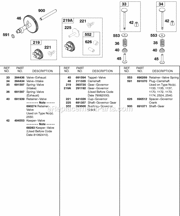 Briggs and Stratton 243431-0200-99 Engine Valves Camshaft Diagram