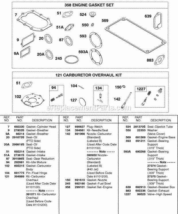Briggs and Stratton 243431-0743-99 Engine Engine Gasket Set Carburetor Overhaul Kit Diagram
