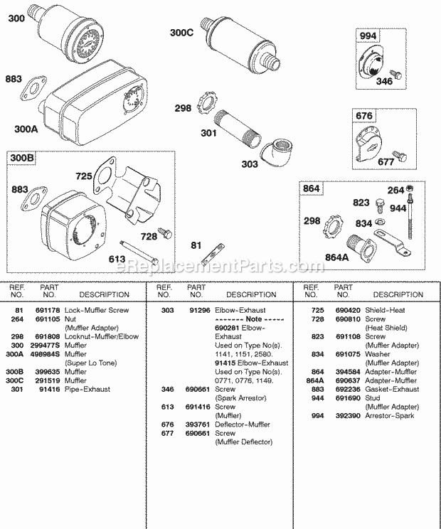 Briggs and Stratton 243431-1130-02 Engine Exhaust System Diagram