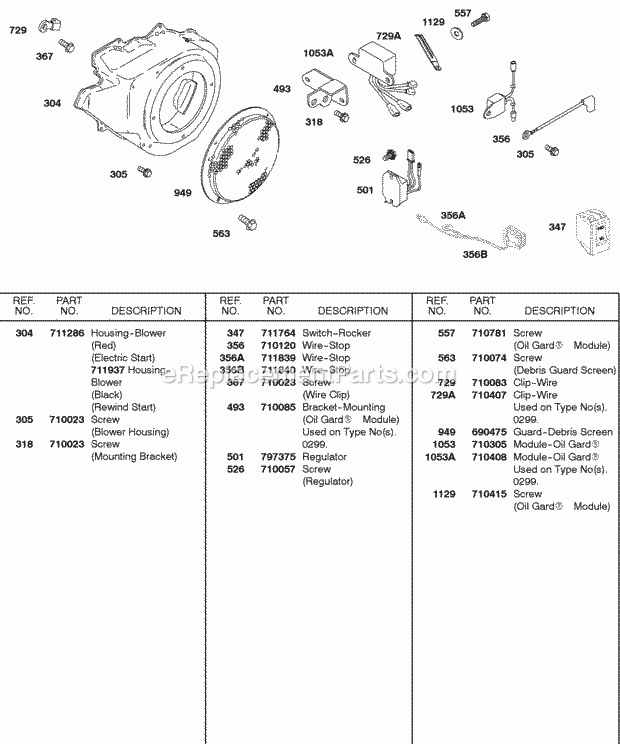 Briggs and Stratton 245430-0299-E1 Engine Blower Housing Oil Gard Module Diagram