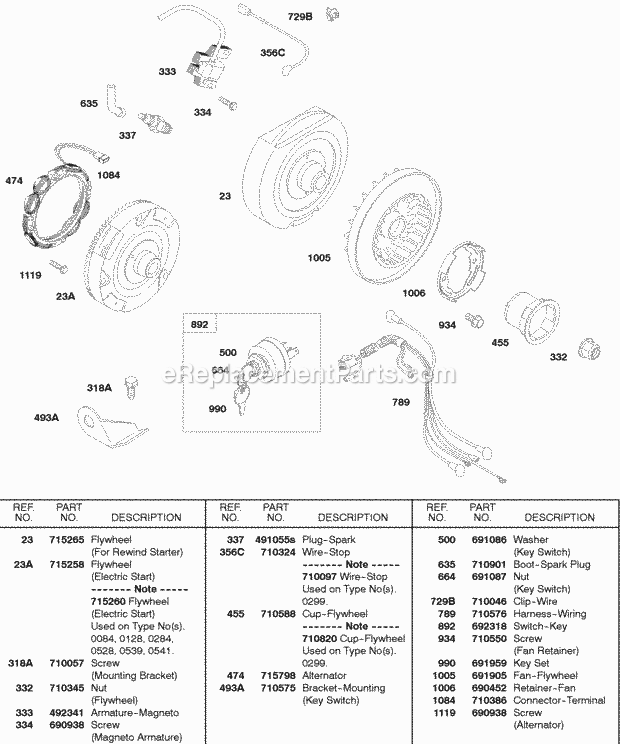 Briggs and Stratton 245432-0042-01 Engine Flywheel Alternator Armature Diagram