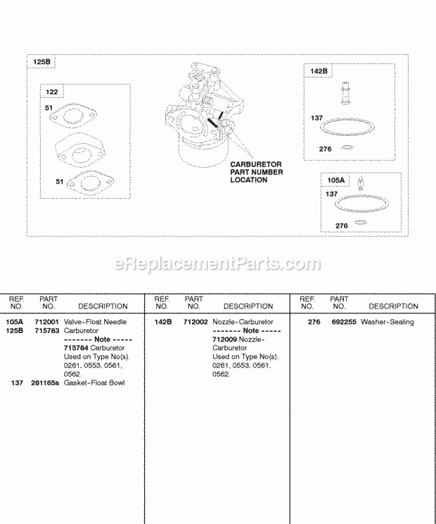 Briggs and Stratton 245432-0042-01 Engine Page E Diagram