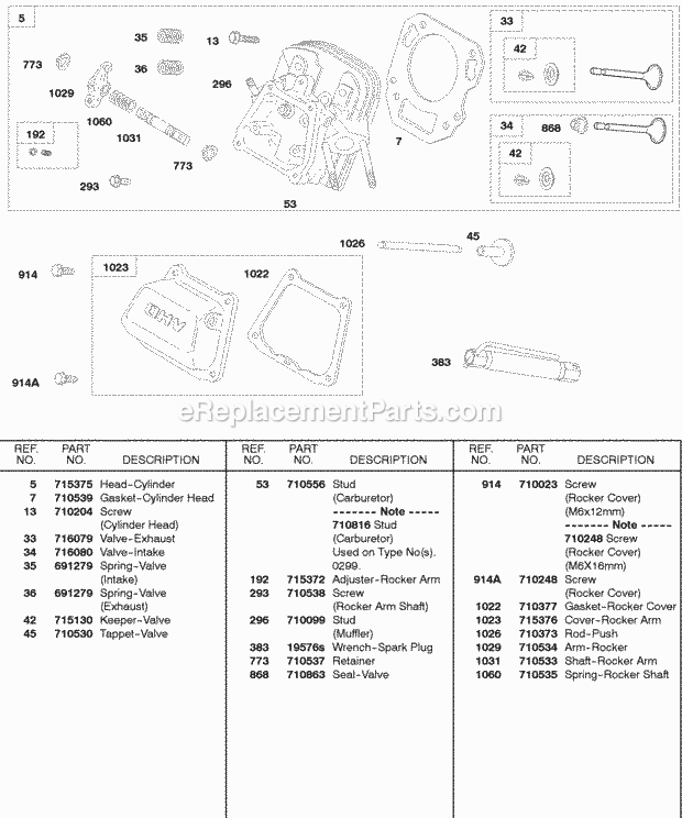 Briggs & Stratton 245432-0047-01 Engine Cylinder Head Rocker Cover Diagram