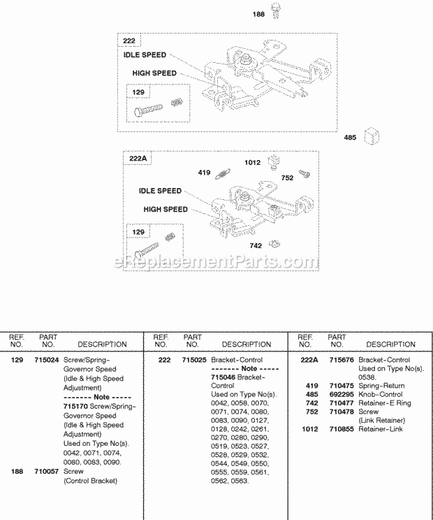 Briggs and Stratton 245432-0274-E9 Engine Control Bracket Diagram
