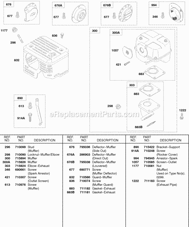 Briggs and Stratton 245432-0567-E9 Engine Exhaust System Diagram