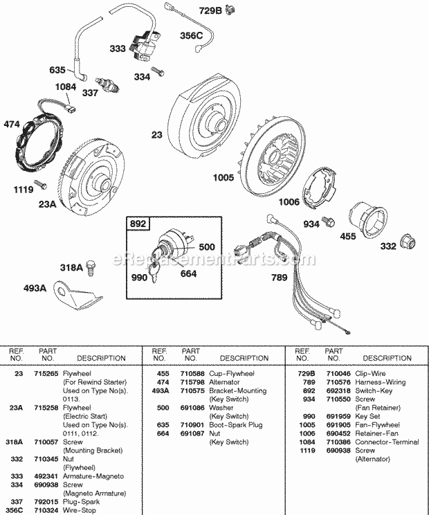 Briggs and Stratton 247432-0113-E1 Engine Flywheel Ignition Diagram