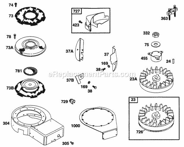 Briggs and Stratton 253702-0111-01 Engine Blower Hsg Flywheel Screen Diagram